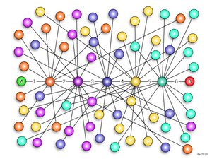 Connecting the dots. Image of connected dots